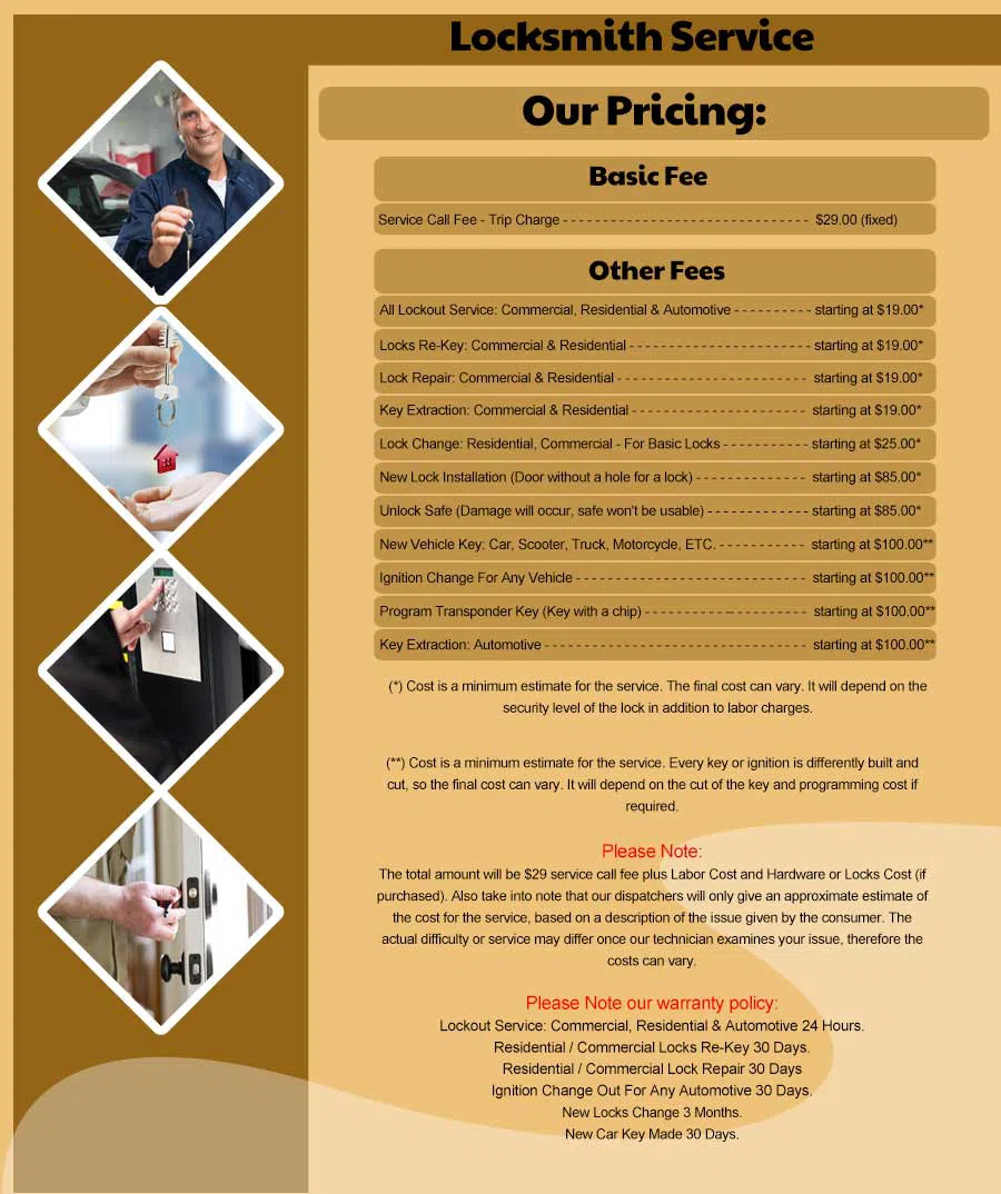 West Springfield MA Locksmith Store West Springfield, MA 413-338-5062